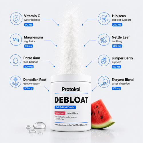 Daily Debloat Powder | 30 Servings