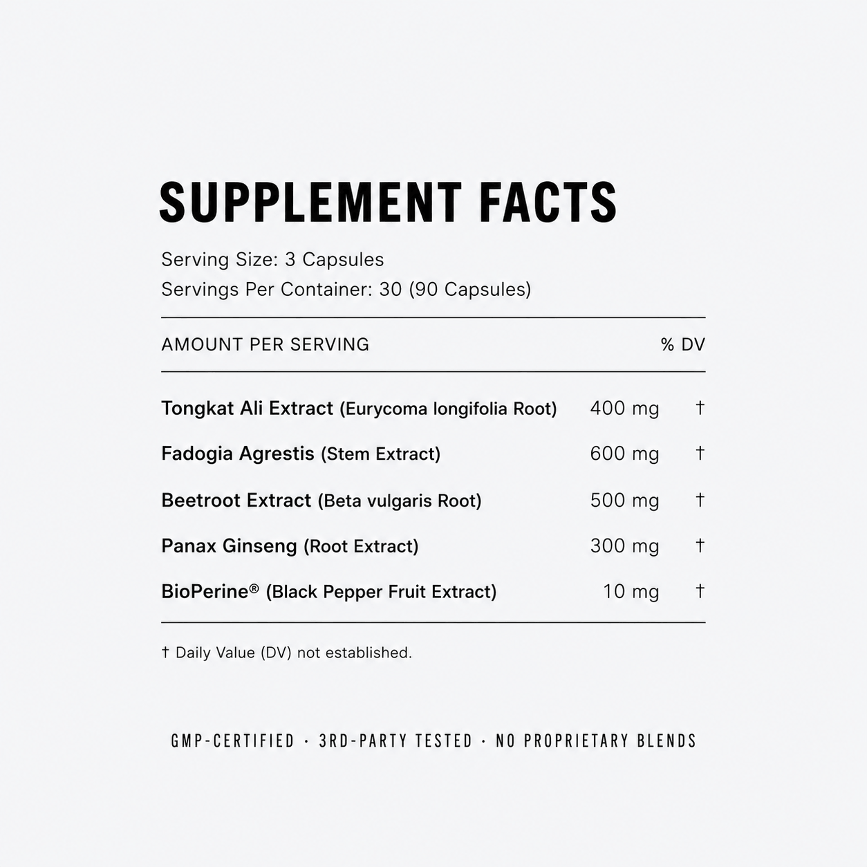 Rawstorm: Natural Testosterone & Bedroom Performance
