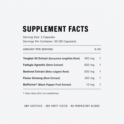 Rawstorm: Natural Testosterone & Bedroom Performance