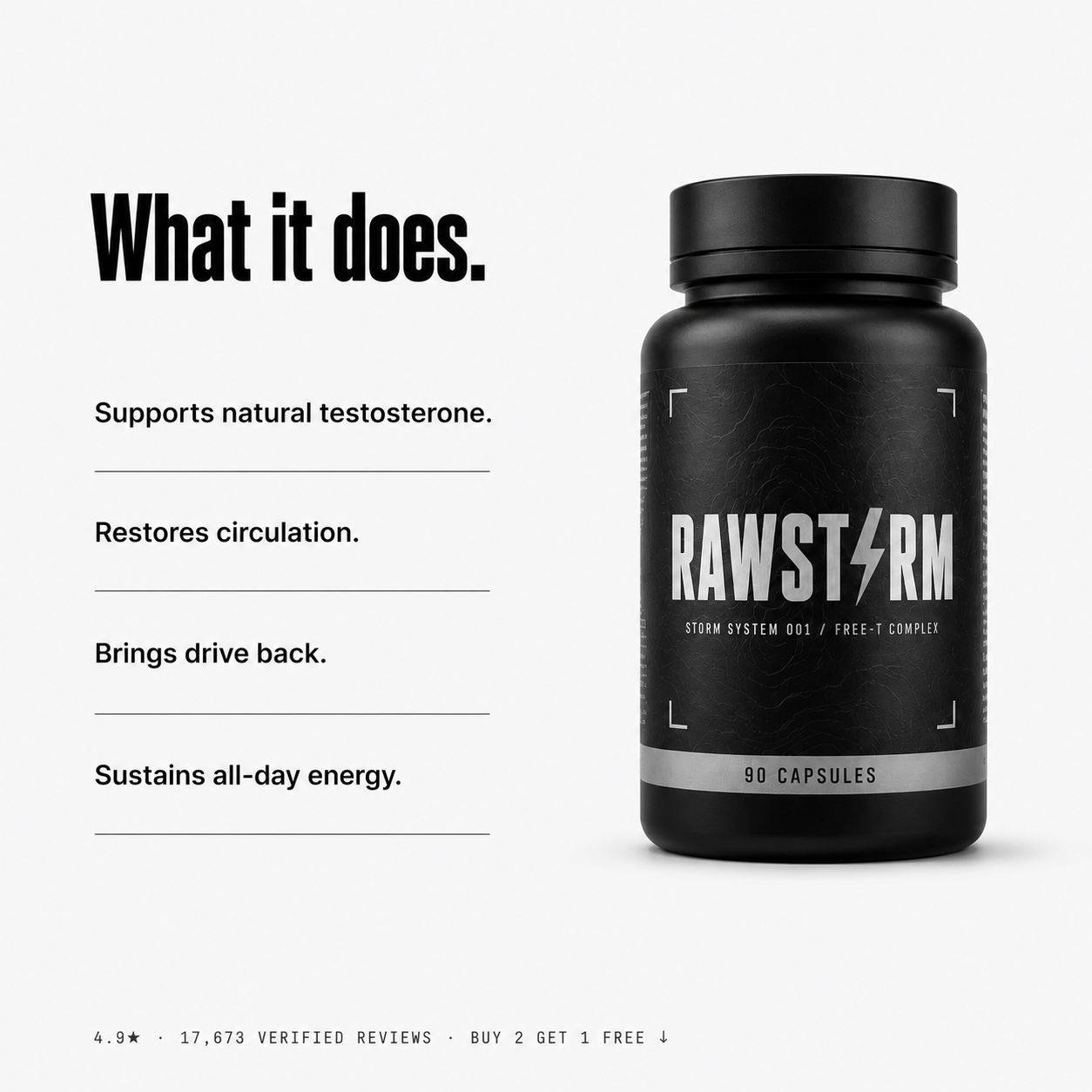 Rawstorm: Natural Testosterone & Bedroom Performance